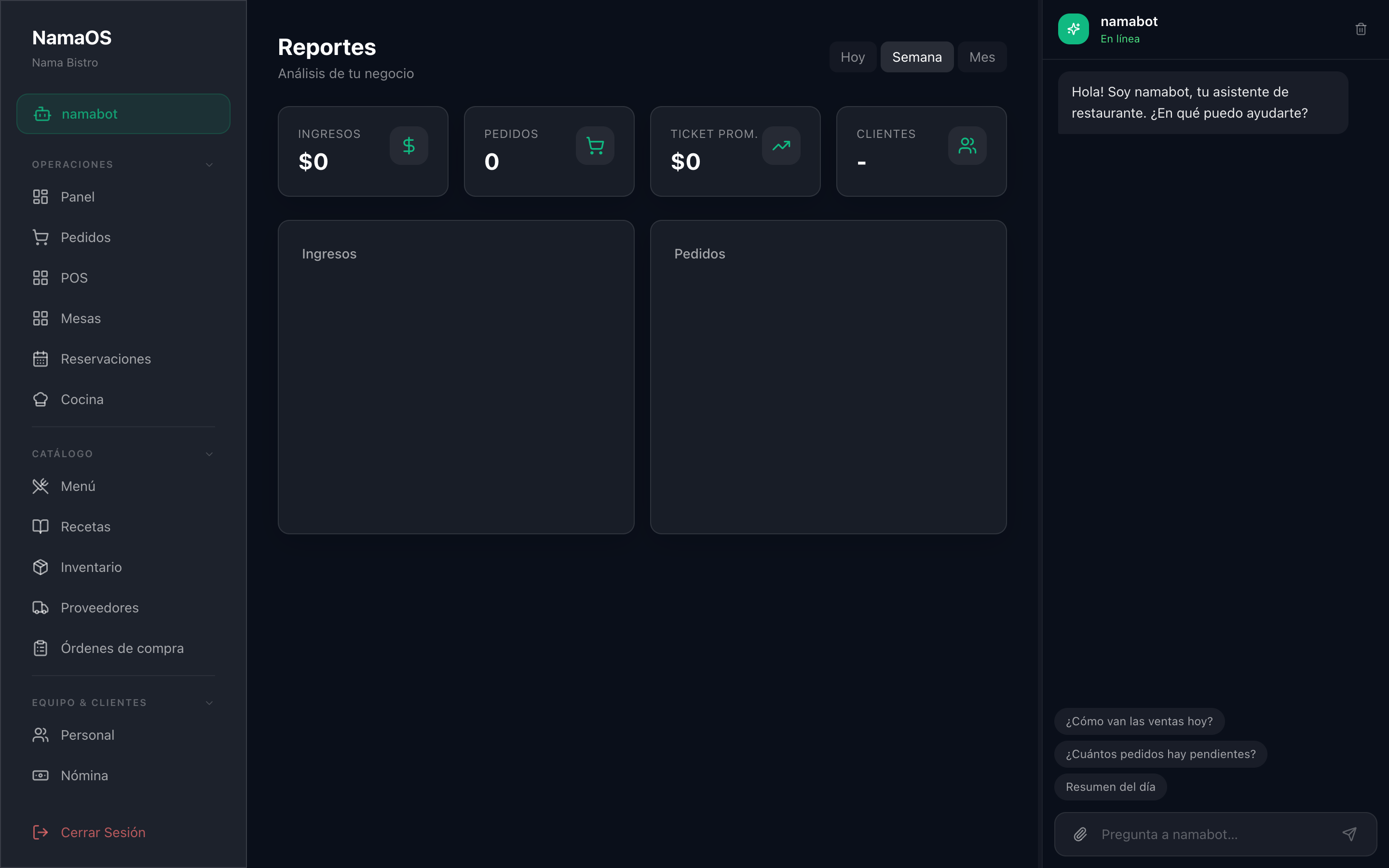 Módulo de contenido y resultados de GerenteD Growth